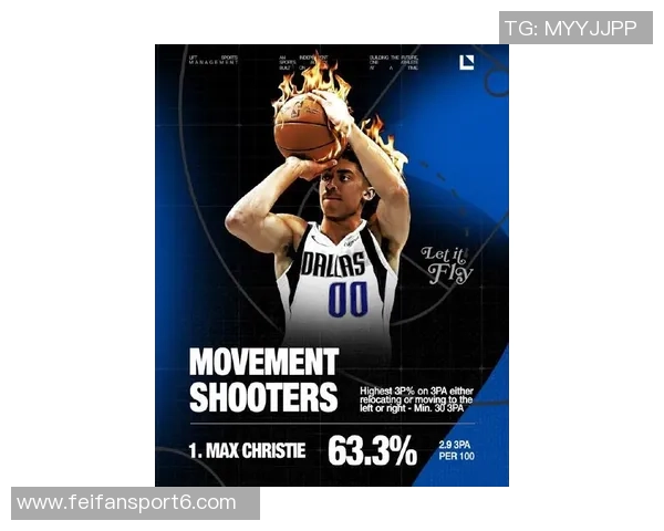 克里斯蒂三分命中率达466立志学习克莱训练技巧提升投篮水平 克里斯蒂三分命中率达466立志学习克莱训练技巧提升投篮水平