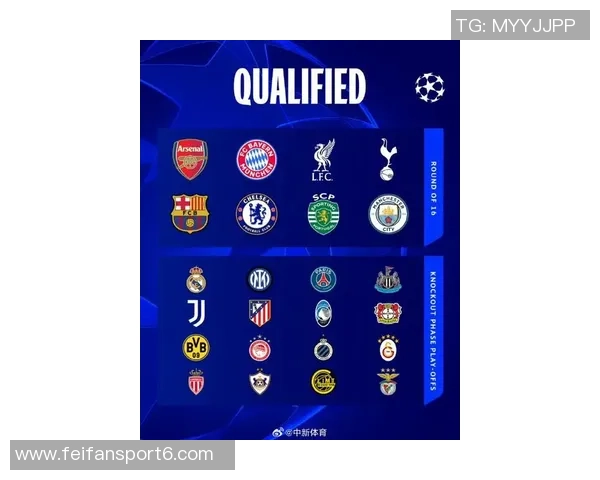 英超球队表现强劲五支英格兰球队顺利晋级欧冠淘汰赛再创辉煌