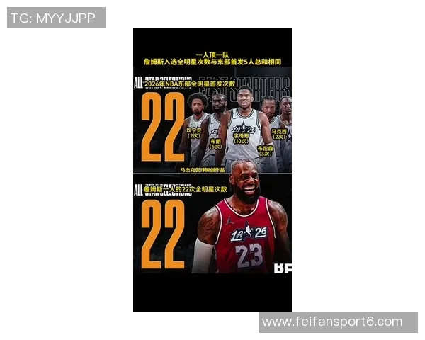 孙悦力挺詹姆斯入全明星认为詹杜库时代依然闪耀不灭